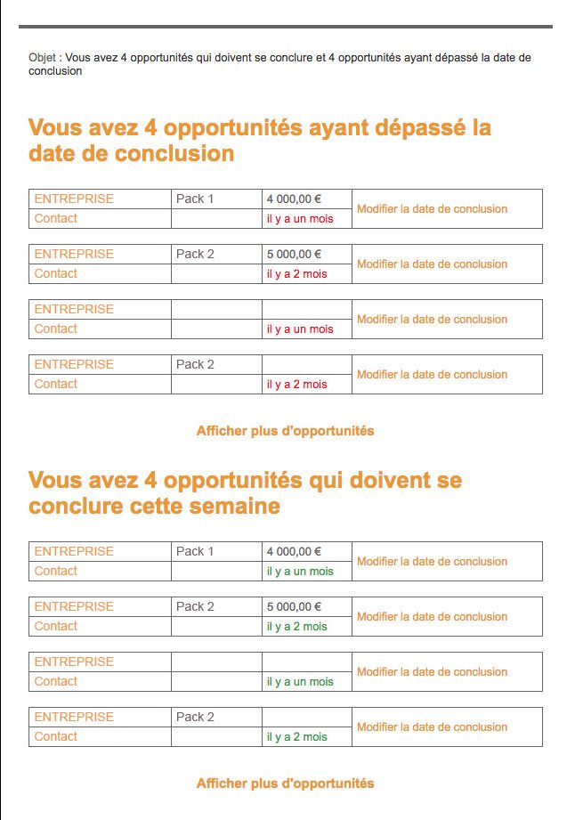 Planifiez votre journée de travail et facilitez le suivi de vos affaires en cours !